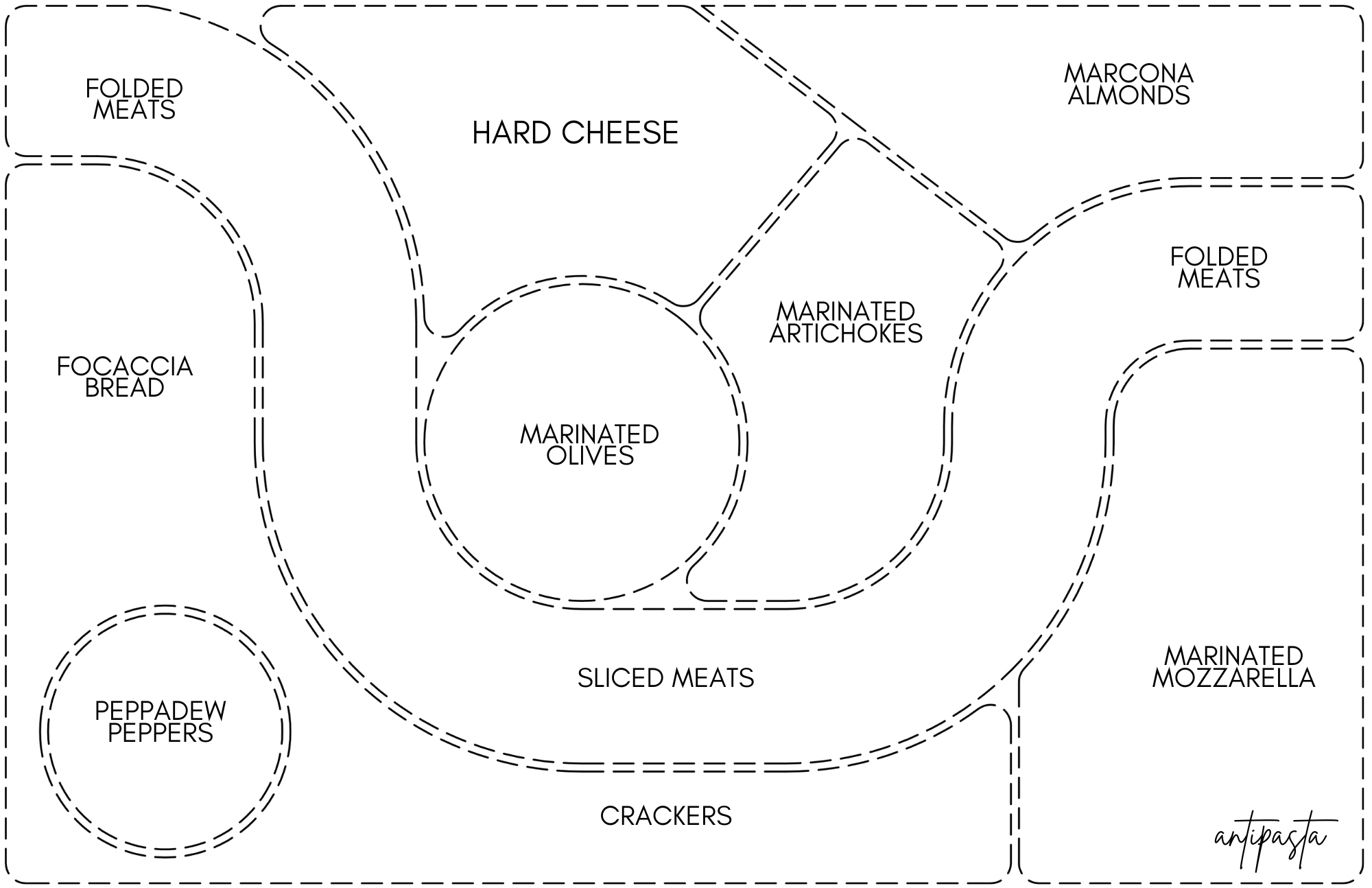 Taylor Gray CHARCUTERIE MAP insert set of 10